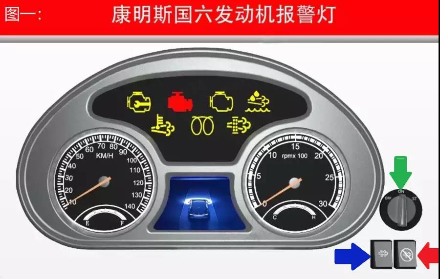灑水車(chē)出現故障燈應該怎么解決